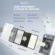 2024 Best Selling Quiet Uv Ozone Air Cleaner Ionizer Pet Smart Portable Household H14 Hepa Filter Ai