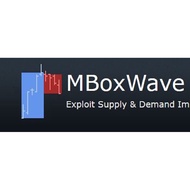 NinjaTrader 8 Cracked NinjaTrader - MBOXWAVE  (Total size: 21.9 MB Contains: 4 folders 16 files)