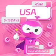 eSIM【USA】1-15Days HighSpeed USA Travel Prepaid Sim Card UNLIMITED HOTSPOT GB