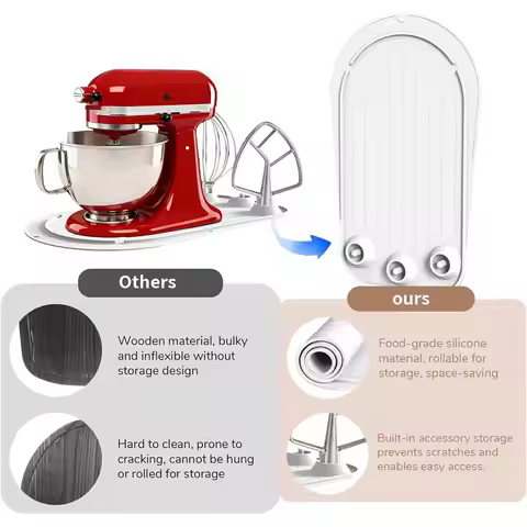 (A25M) Sliding Mat for Stand Mixer,Mixer Slider Mat for KitchenAid 4.5-5Qt Tilt-Head Stand Mixer, Mi