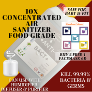 Anti Bact+ 5L 10x Air Sanitizer Concentrated Non Alcohol Food Grade Concentrated Type