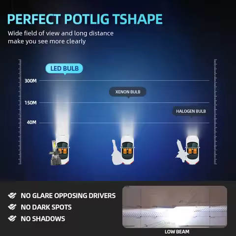 2PCS H4 High Low Beam LED Headlight 6000K White Super Bright 120W 20000LM For Peugeot 106 1996-2002 