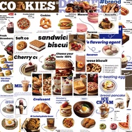 Fast Delivery (3666) Food And Bakery Stickers