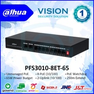() Unmanaged Switch PoE Dahua 8 Port PFS3010-8ET-65 65W