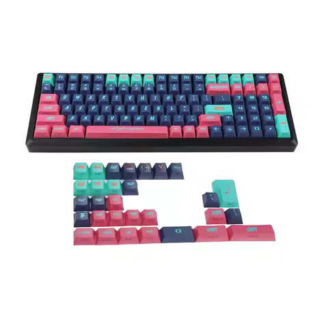 YMDK Cherry Profile Cyber Style Side-lit Shine Through Translucent Backlit 130 keycap Dye Sub Thick