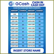 ✔ ◿ ♒ GCASH RATES LAMINATED LOAD SIGNAGES A4 SIZE GCASH RATES