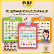 Interactive Sound Learning Chart Talking Learning Poster ABC Book For Kids Poster Pendidikan Bersuar