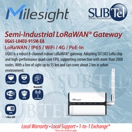 Milesight - UG65-L04EU-915M-EA Semi-Industrial LoRaWAN® Gateway 4G, WiFi, PoE-af Input