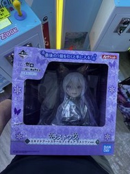 「一番賞 從零開始的異世界生活 ～降臨在冬日的小女孩們～」最後賞（Last One賞）艾姬多娜
