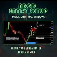 INDICATOR MT4 TEKNIK ABCD ENTRY SETUP FOREX TRADING SYSTEM