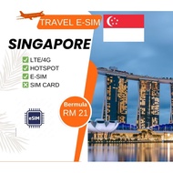 SINGAPORE TRAVEL DATA E SIM