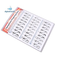 Saxophone Practice Chart Coated Paper Saxophone Fingering Chart Saxophone Fingering Chart Music Chor