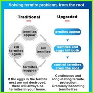 ☋ ✌ termites DPP Termite spray killing  termite killer spray Anay termit killer for wood Solignum