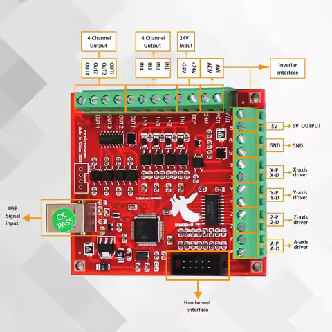 Breakout Board CNC USB MACH3 100Khz 4 Axis Interface Drive Motion Controller Flying Carving Card Eng