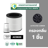 AIRY ไส้กรองอากาศ PHILIPS FY1094 AC0820 ไส้กรอง เกรดการแพทย์ HEPA H13 กรองฝุ่นPM2.5 กลิ่นเหม็น ควัน
