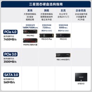 Samsung Solid State Drive 990PRO 990EVO PLUS 1T 2T 4T SSD PCle4.0 M.2 Interface
