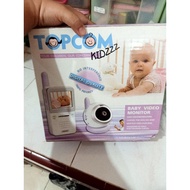 Cctv camera without wifi for mothers who without assistant can be done while in the kitchen