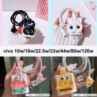 VIVO 66W Charger Protector Set for 80W Type C Fast Quick for V29 V27 V25PRO vivo 44w Charger Cover 6