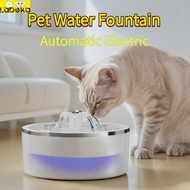 Labeka-WF03A Automatic Pet Water Dispenser with Filter and Silent Pump for Cat Water Fountain 2.5L