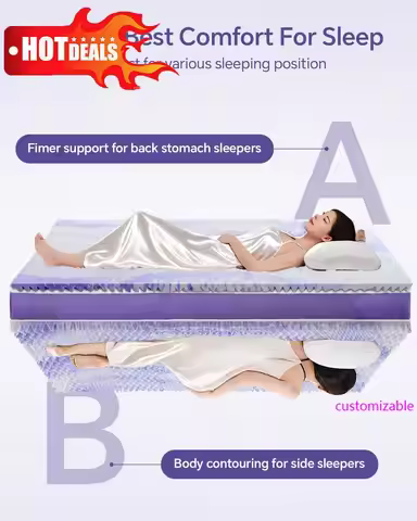 Dual Layer 4 Inch Memory Foam Mattress Topper Queen, 7-Zone Egg Crate Mattress Topper for Back Pain