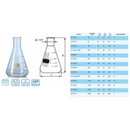 Erlnameyer glass pumpkin, balling flask glass, nest neck dulan