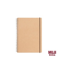 MUJI Wirebound Notebook / Dotted