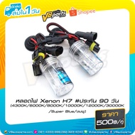 Xenon H7 Bulb (4300K-30000K)
