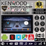 andriod player 8227L  style