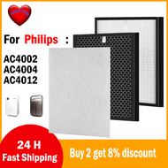 AC4124 HEPA Filter and AC4123 Activated Carbon Filter for Philips AC4002 AC4004 AC4012 Air Purifier 