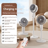 Pedestal Fan / Air Circulator — 3-Level Airflow Adjustment Powerful Air Delivery Energy-Efficient Fe
