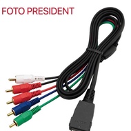 Sony VMC-MHC1 HDTV Output Adaptor Cable