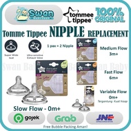 UPDATE TOMMEE TIPPEE NIPPLE / DOT TOMMEE TIPPEE
