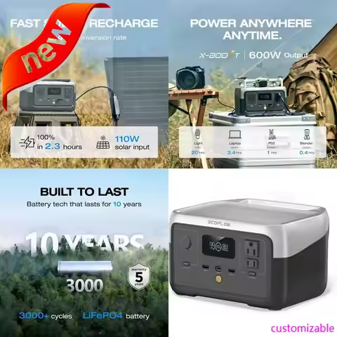 2025new-EcoFlow RIVER 2 Portable Power Station: 256Wh LiFePO4 Battery, 1-Hour Quick Charge, Dual 600