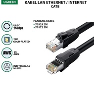 - UGREEN Cat8 STP Ethernet Cable 5M up to 25Gbps 70172