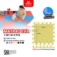SPEEDS Evamat Puzzle Mat Thickness 30x30cm 10mm Eva Puzzle Mat Soft Soft Practical Children's Play a