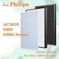 Replacement Air Purifier HEPA filter FY5185 and Activated carbon filter FY5182 For Philips AC5659 5000 and 5000i Series