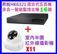昇銳HK6321監控主機 16路 + 室內半球紅外線攝影機