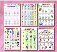 Laminated Educational Chart Abakada, patinig, katinig, pagbasa