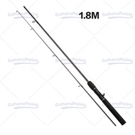 1.8 M/2.1M/2.4M FRP Portabel Tongkat Pancing Pegangan Lurus Joran 2 Segments Joran Murah Cuci Gudang