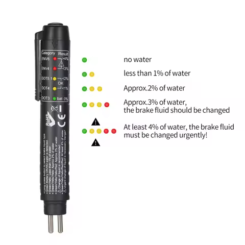Brake Fluid Tester Pen Test DOT3 DOT4 DOT5.1 ENV6 ENV4 Brake Fluids with 5 LED Indicators Brake Flui