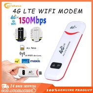 150Mbps USB Modem WiFi 4G Mini WiFi Modem  USB Dongle Modem & WiFi Adapter  Modem Stick WiFi Adapter