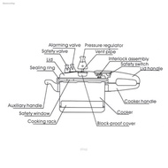 ✔✓⊕Butterfly Pressure Cooker 11L (Stovetop) [ BPC-28A  BPC28A ]