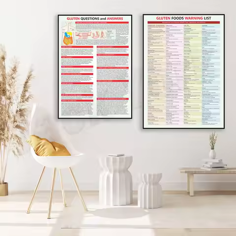 Gluten free, avoid gluten, celiac disease, gluten sensitivity. Gluten food warning list, gluten free