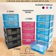 TERMURAH A4 SIZE DRAWER (2/3/4 TIER)| DOCUMENTS STORAGE DRAWER | BIGGEST A4 DRAWER IN MALAYSIA | BUA