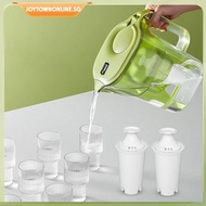 [joytownonline.sg] 2PCS Mineral Alkaline Water Pitcher Filter Longlast for Brita Pitcher Dispenser