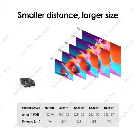 4k 15000 Lumens Full HD Projector with Laser Experience Home Theater Cinema Outdoor Movie Projectors