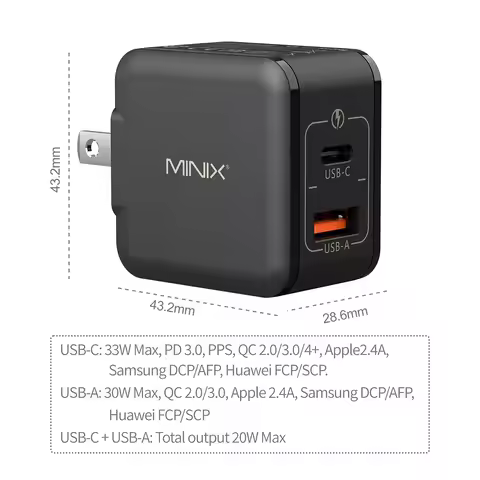 MINIX P1mini 33W Supe Fast GaN power Charger for Samsung，for iPhone，For Mi, For HUAWEI , USB-C , USB