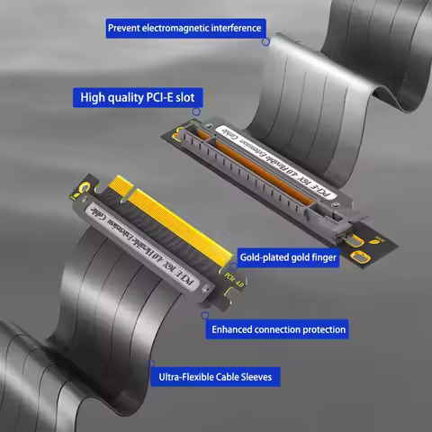 PCI-E 4.0 16x High Speed PCIe Riser 90/180 Degree Silver-plated Cable 64GBS for RTX3090ti RX6900XT G