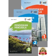 PANCASILA EDUCATION FOR SMP KURMER CLASS 7,8,9