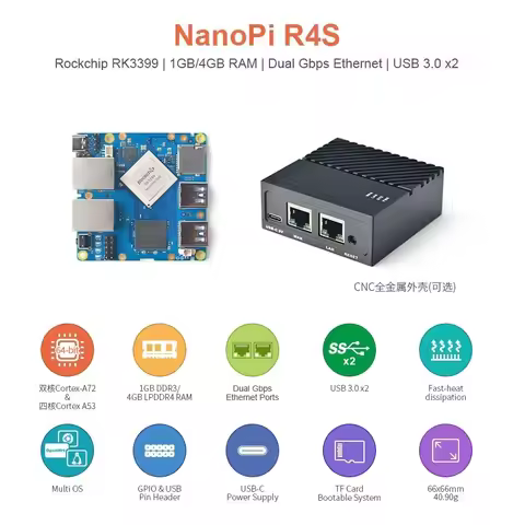 NanoPi R4S (4G LPDDR4 RAM)LTS & Combo,Rockchip RK3399,Dual Cortex-A72+Quad Cortex-A53,Mali-T864 GPU,